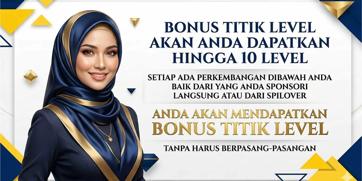Bisnis Skincare