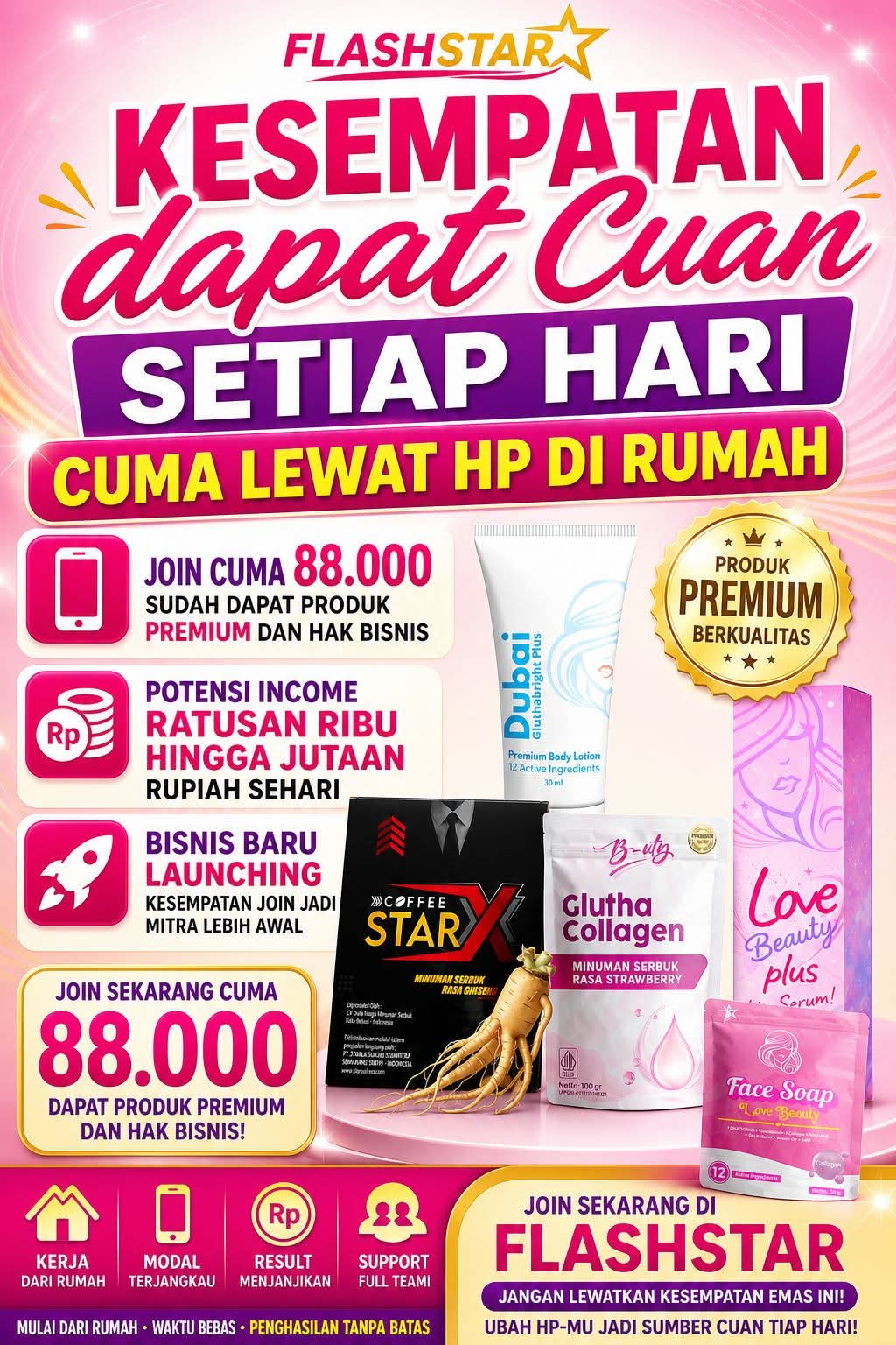 Bisnis Skincare